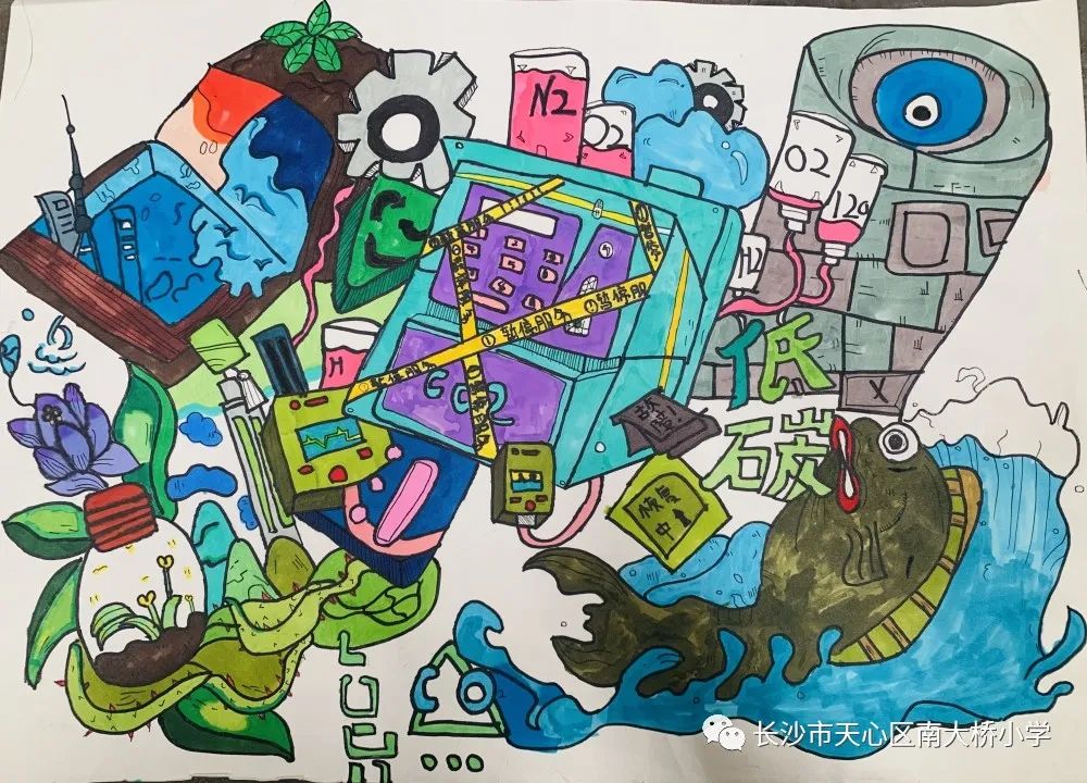 关于碳达峰碳中和儿童系列绘画展示（一）
