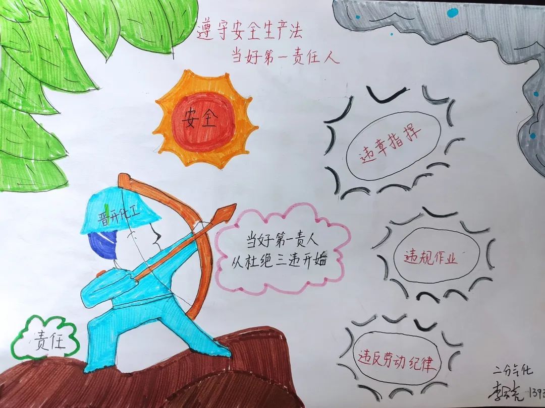 “遵守安全生产法 做好第一责任人”安全生产月画画作品