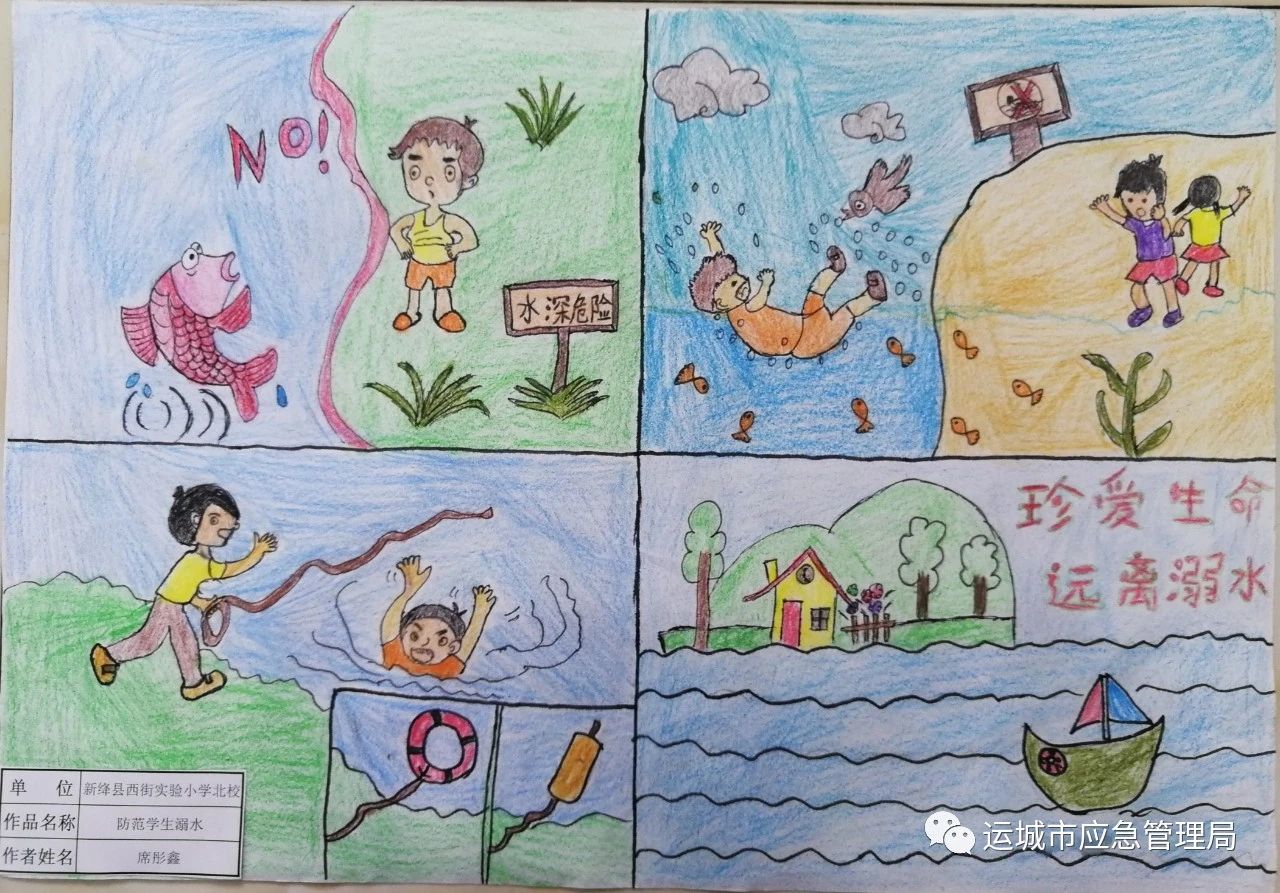 “防范学生溺水”安全宣传儿童画