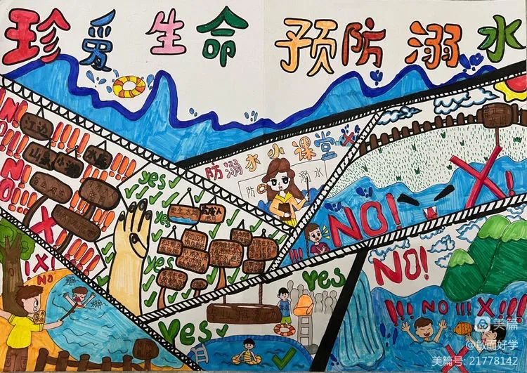 “安全第一 生命至上”暑期安全主题之防溺水绘画作品3