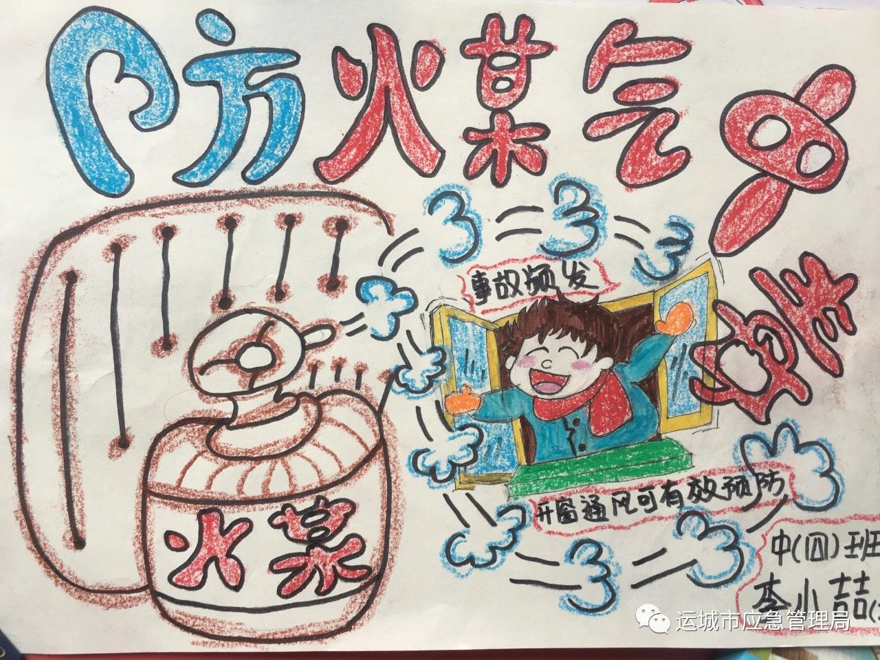 预防一氧化碳中毒儿童画