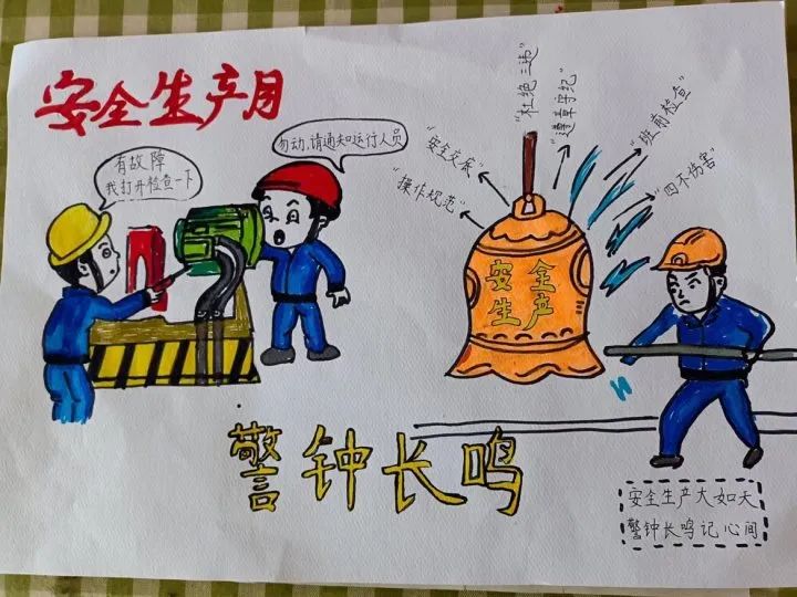 “遵守安全生产法 人人都是第一责任人”安全生产系列儿童画（21）