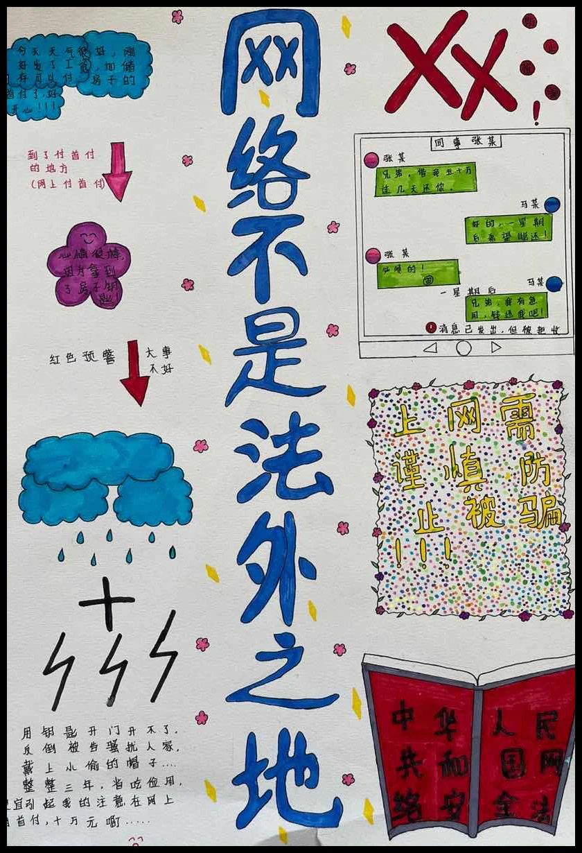 “网络不是法外之地”文明上网主题画（六）