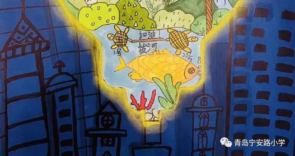 关于节能减排的儿童绘画