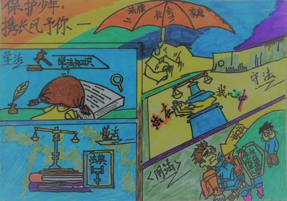 “以法之名 守护成长 保护少年的你”主题儿童绘画图片第7张