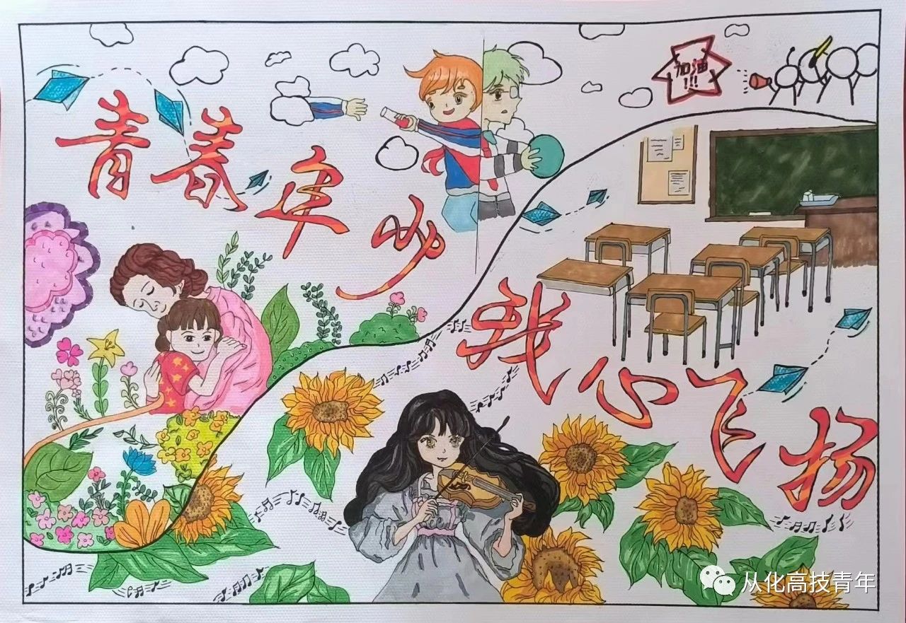 “青春年少 我心飞扬”心理健康主题绘画（2）