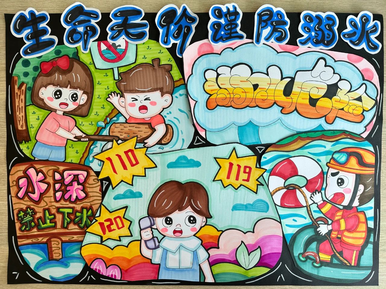 暑期防溺水安全宣传儿童画（5）