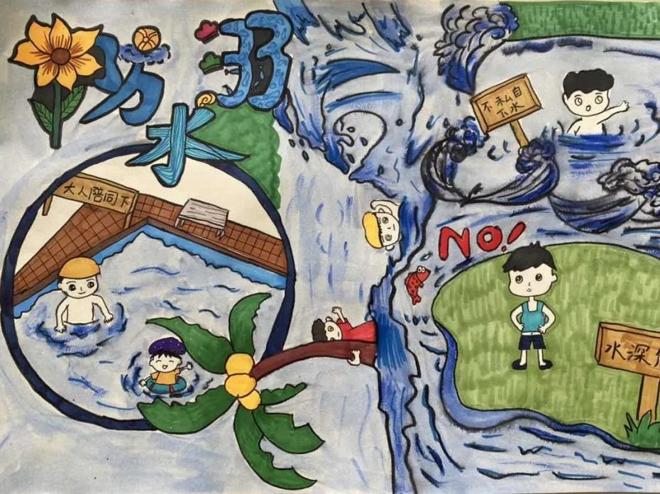 防溺水主题安全教育宣传绘画作品（4）