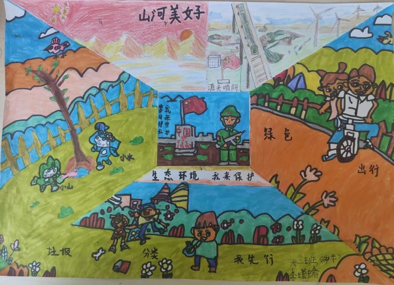 “生态保护 节能先行”主题儿童画作品①