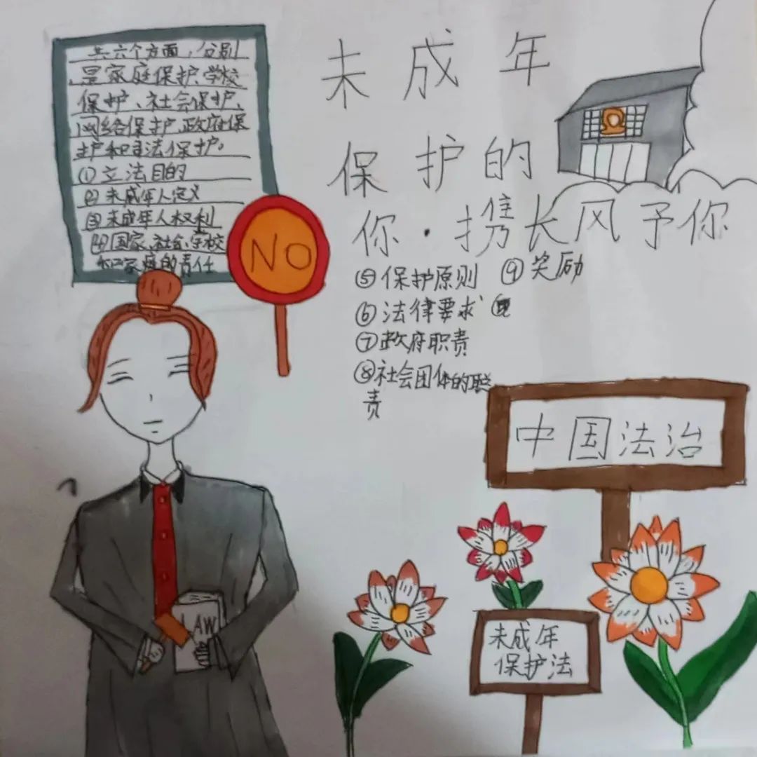 “拒绝校园霸凌 携长风与你 保护少年的你”儿童绘画作品（二十）