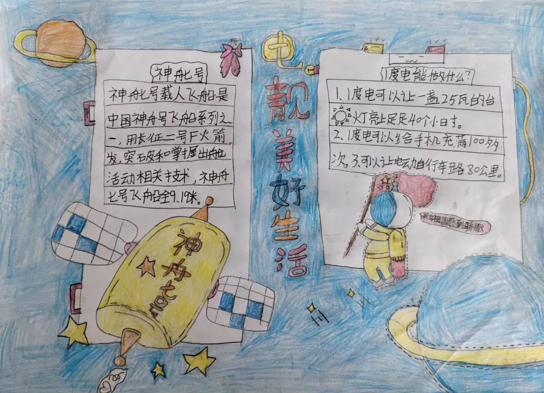 “积极应对气候变化 推动绿色低碳发展”全国低碳日主题儿童画（4）