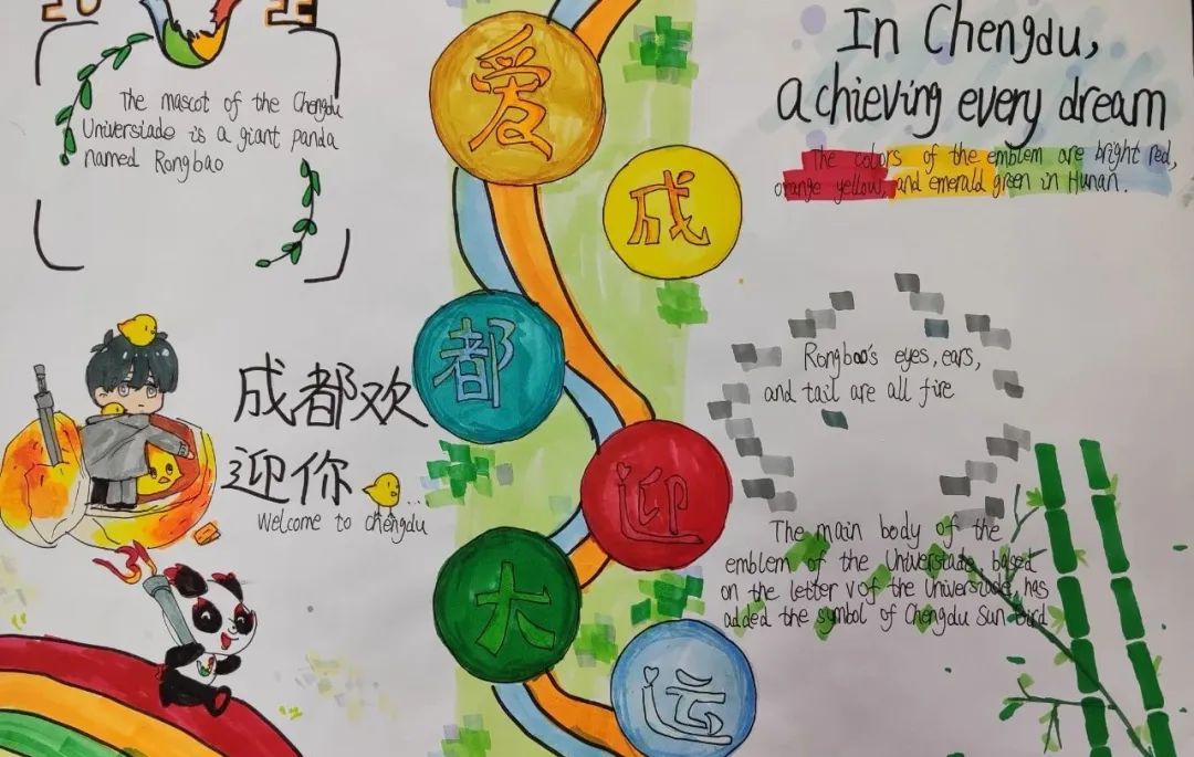 “爱成都 迎大运”成都大运会英语儿童绘画（17）
