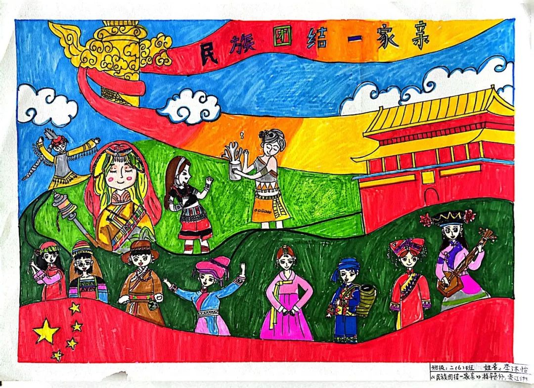“铸牢中华民族共同体意识”民族团结儿童画（10）