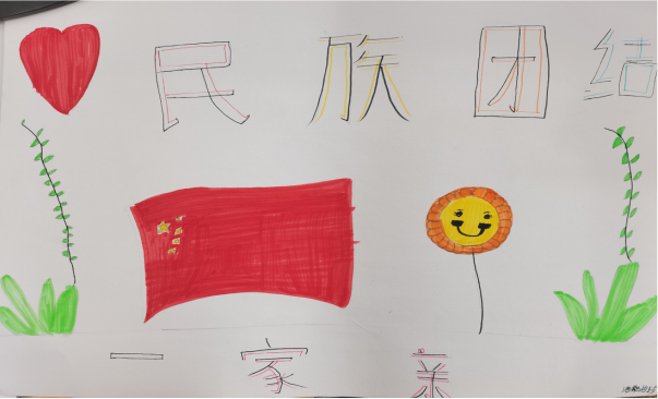 小学1-3年级“民族团结一家亲”画画图片（26）