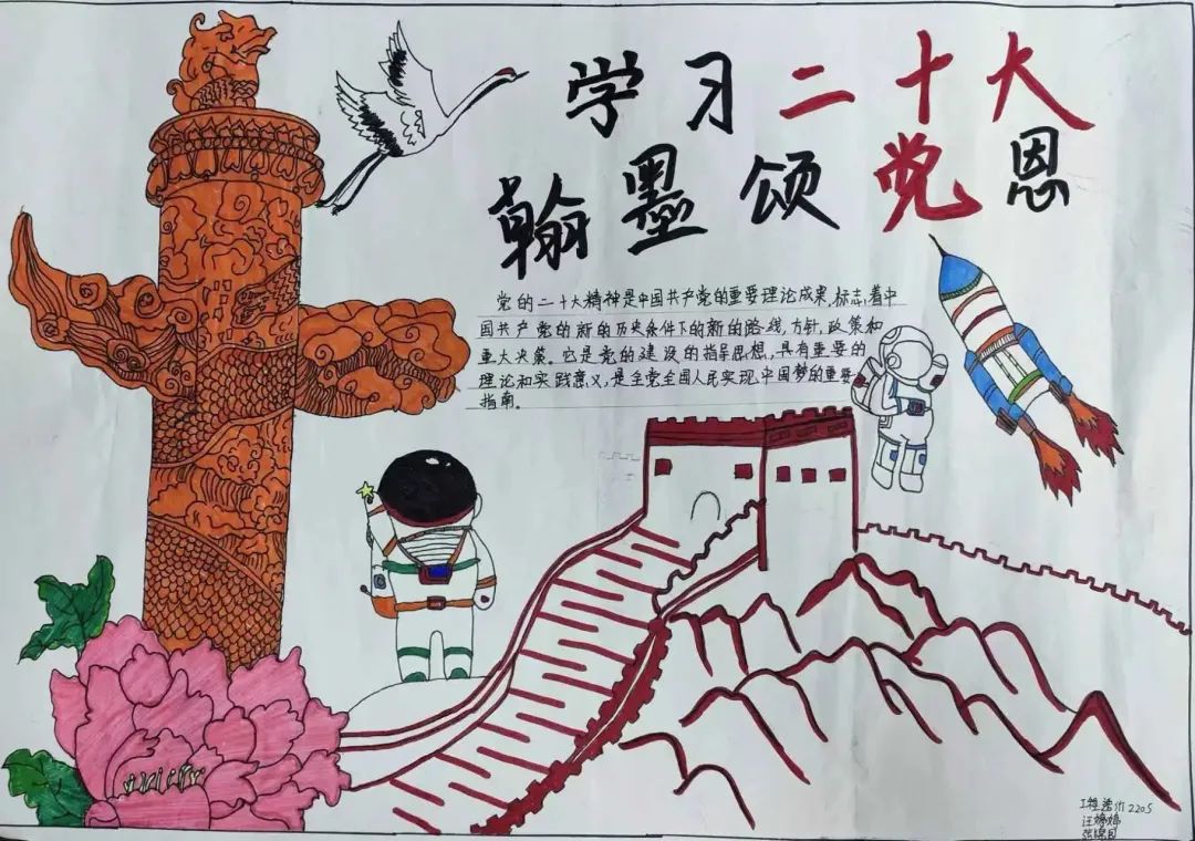 “跟党走 颂党恩 学习二十大”优秀画画作品（9）