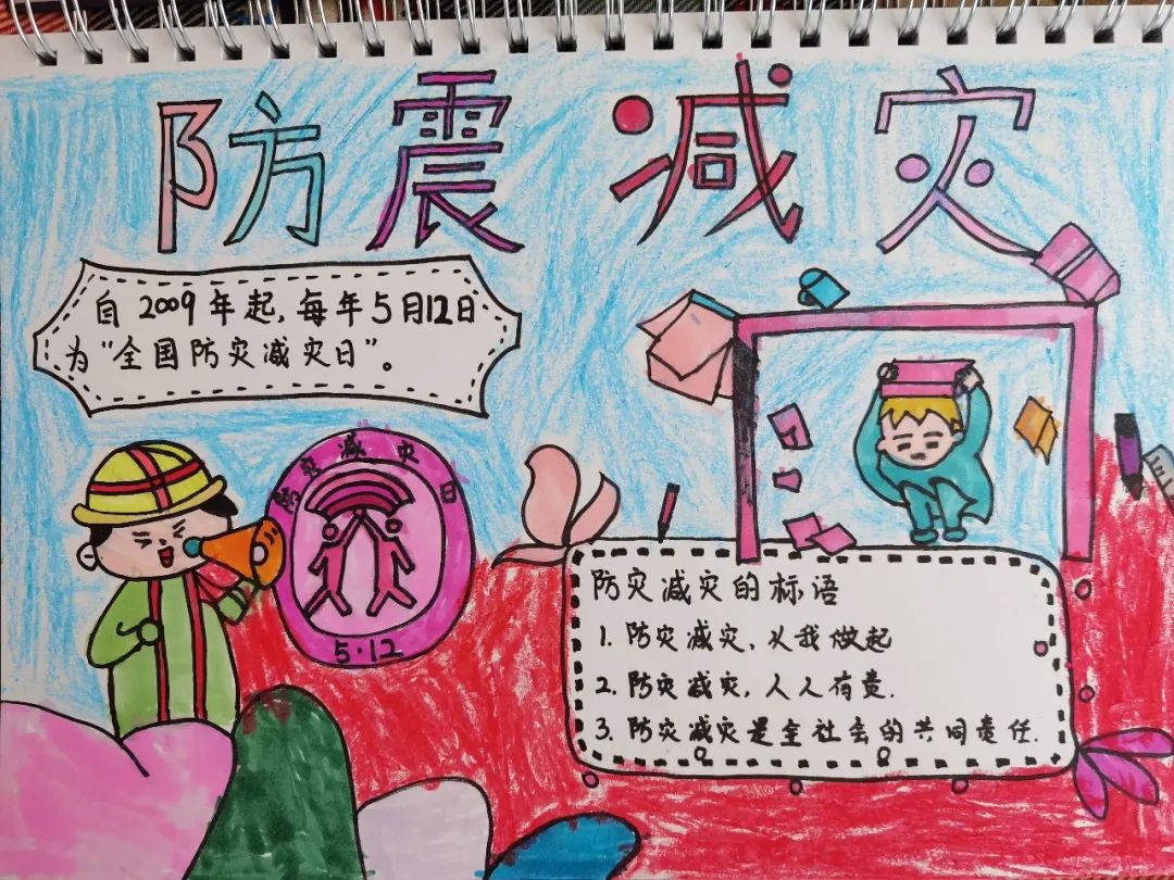 关于512防震减灾的儿童画图片第11张