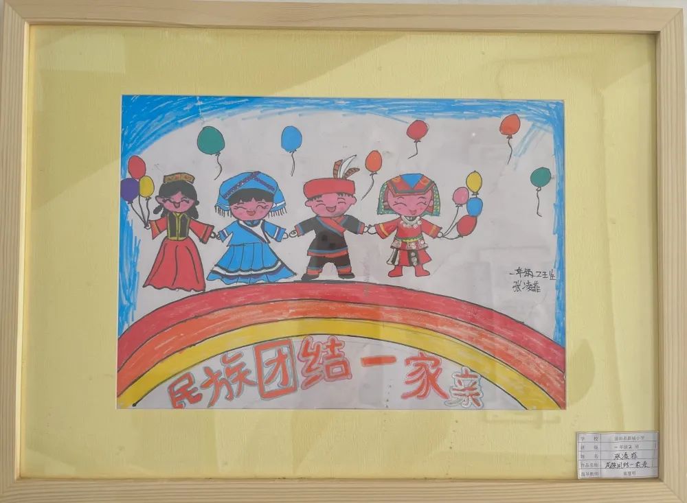 小学1-3年级“民族团结一家亲”画画图片（8）