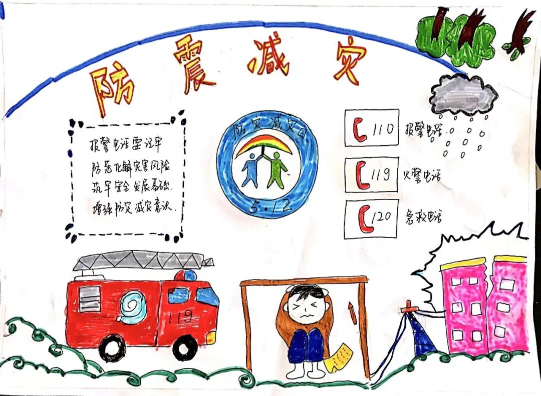 关于512防震减灾的儿童画图片第9张