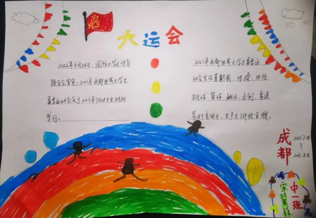 幼儿园“迎成都大运会”儿童画作品第2张