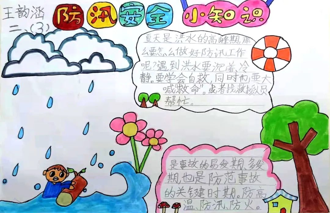 小学生防洪防汛主题画作品（6）