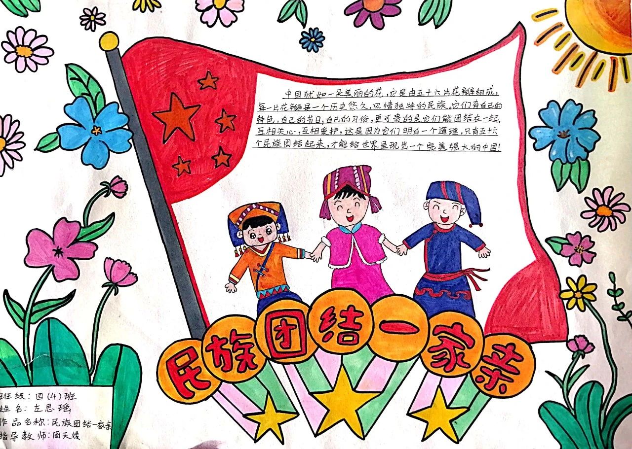“铸牢中华民族共同体意识”民族团结儿童画（19）