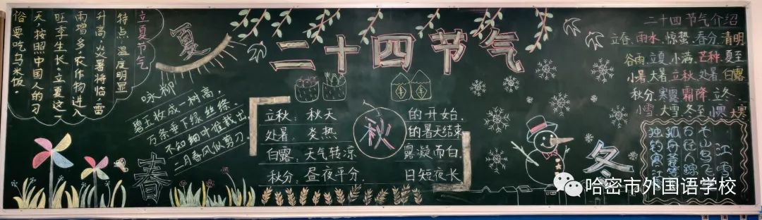 关于二十四节气的黑板报作品图片（1）