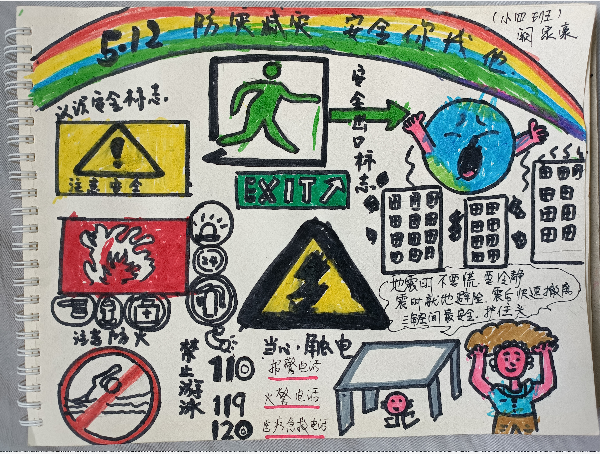 关于512防震减灾的儿童画图片第10张