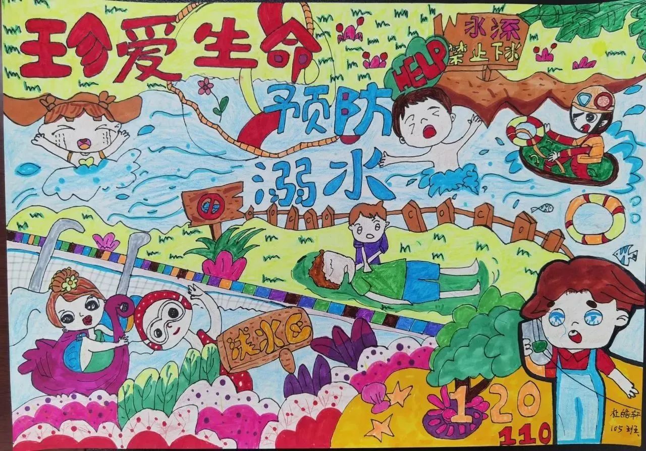 “暑期防溺水 安全不放假”主题画画作品（18）
