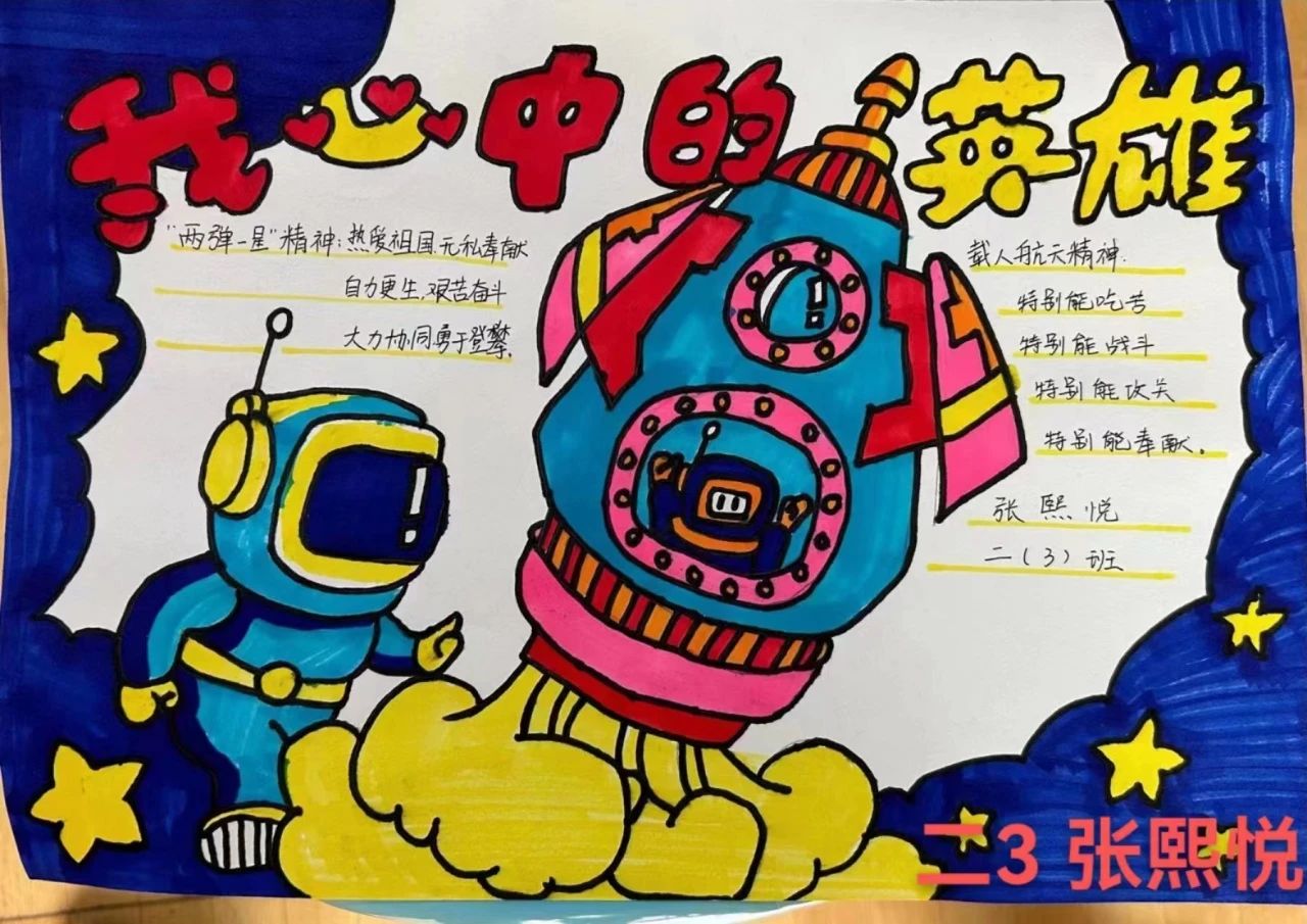 我心中的英雄主题儿童画作品二