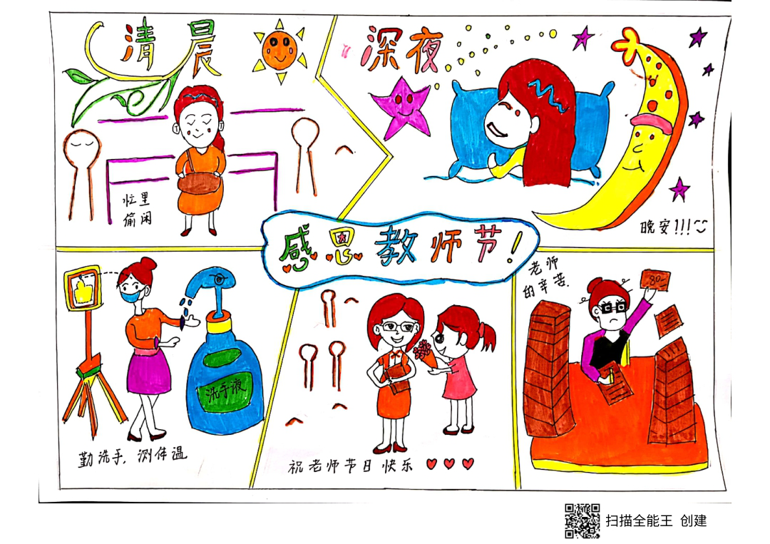 “浓情教师节 感念师恩情”主题画画图片第6张