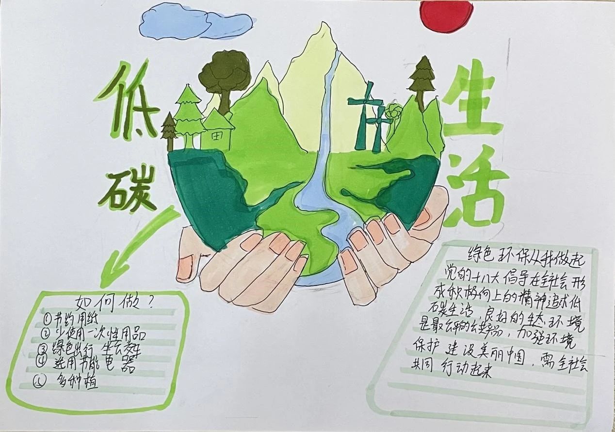 “低碳生活 绿色出行”儿童画画图片（24）