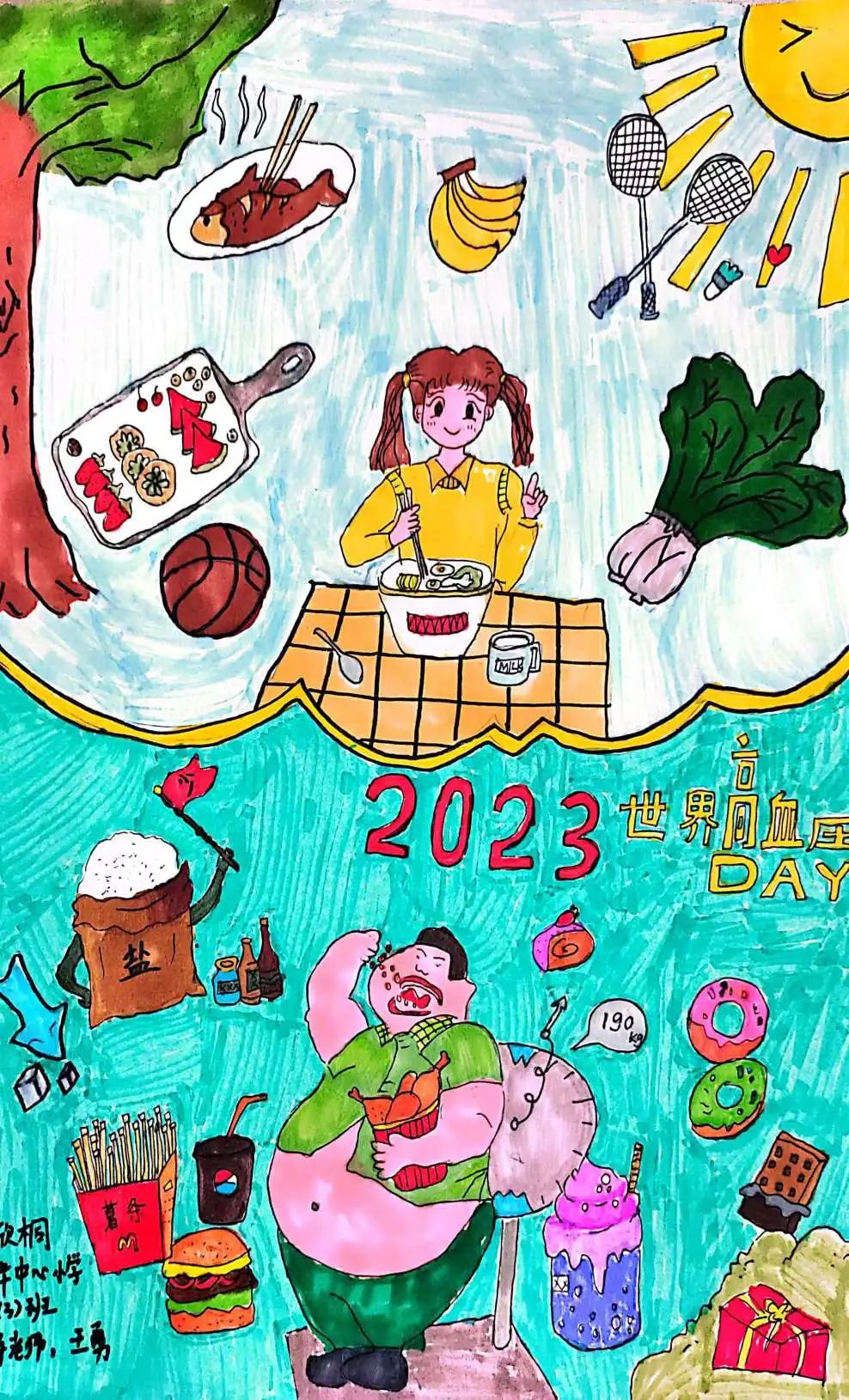 2023全国高血压日疾病防治主题儿童画（十五）