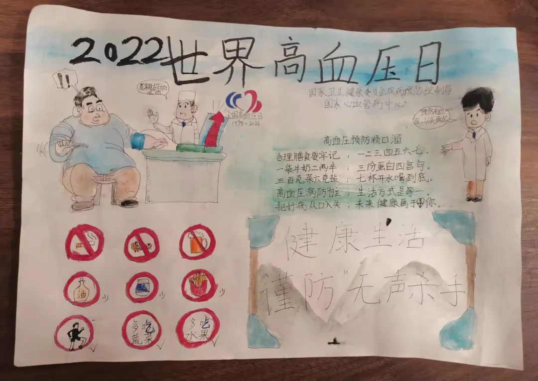 “世界高血压日”健康饮食主题画画图片（10）