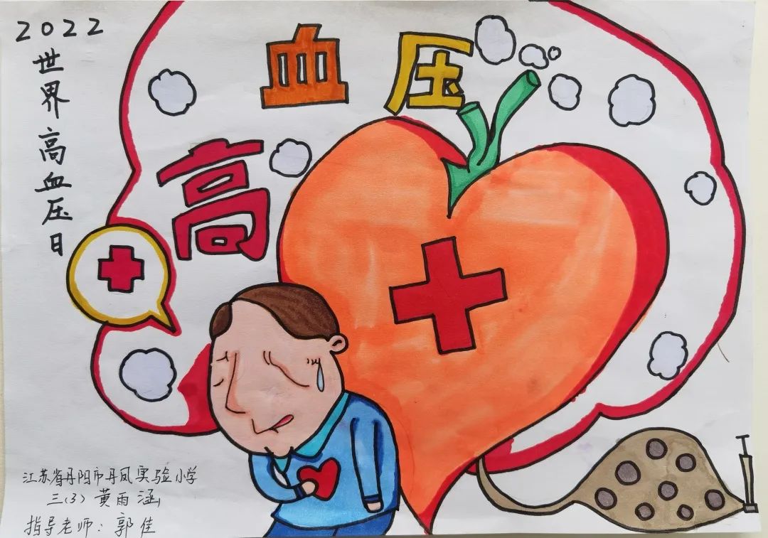 “世界高血压日”健康饮食主题画画图片（2）