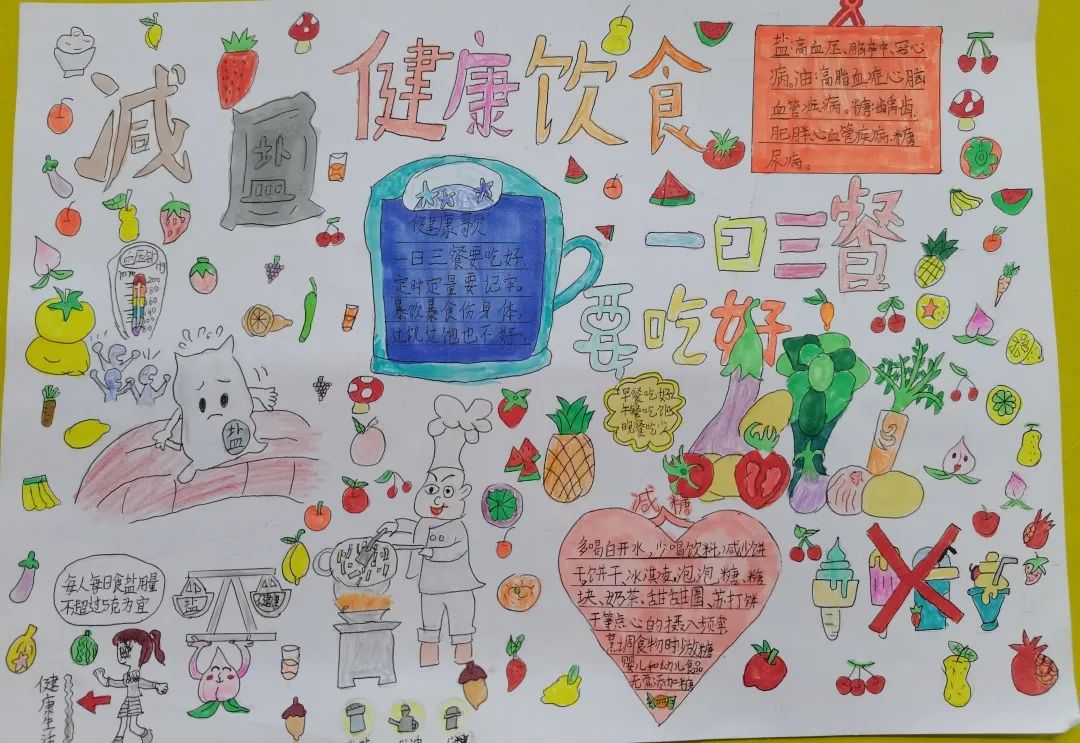 “世界高血压日”健康饮食主题画画图片（7）