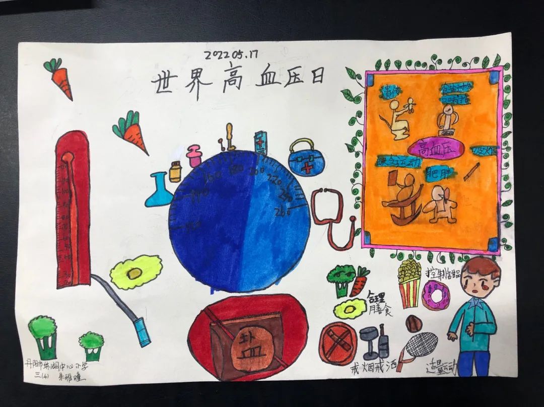 “世界高血压日”健康饮食主题画画图片（8）