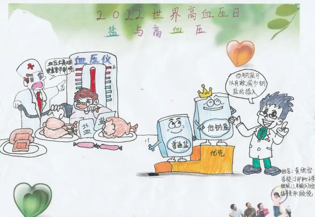 “世界高血压日”健康饮食主题画画图片（5）