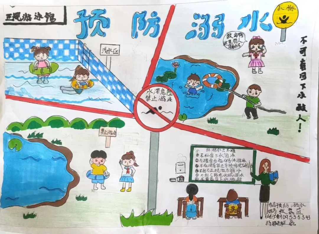 “预防溺水 我有画说”参赛获奖绘画（十七）