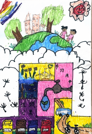幼儿园“珍惜资源 节能减排”环境保护主题画（12）