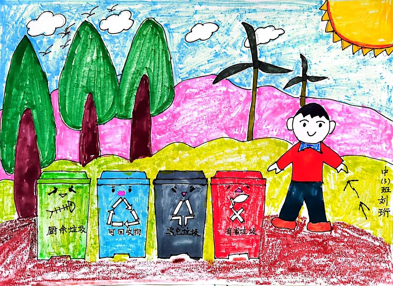 “我与无废城市”幼儿绘画简单第二张
