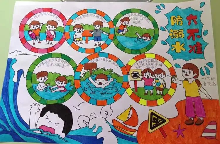简单好看的“画说防溺水 同心筑成长”画画图片（7）
