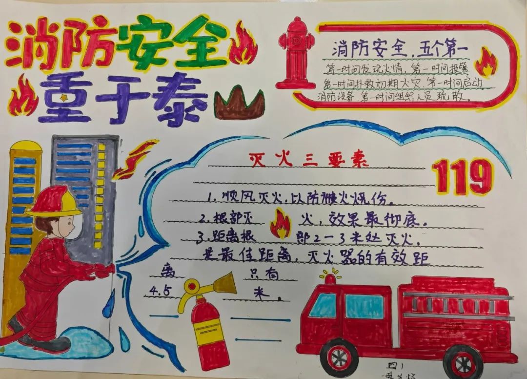 “消防安全 重于泰山”儿童画画作品（18）