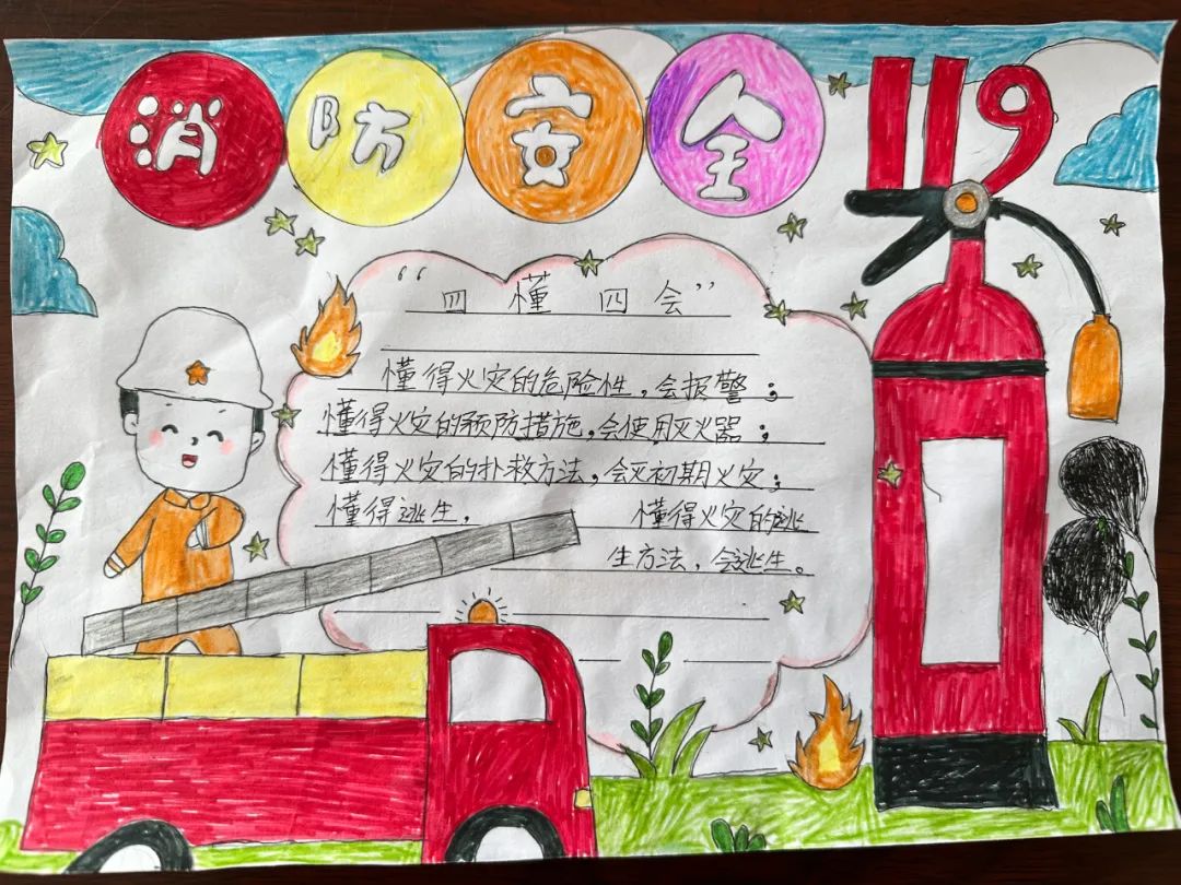 “关注消防安全 你我童行”儿童画合集（1）