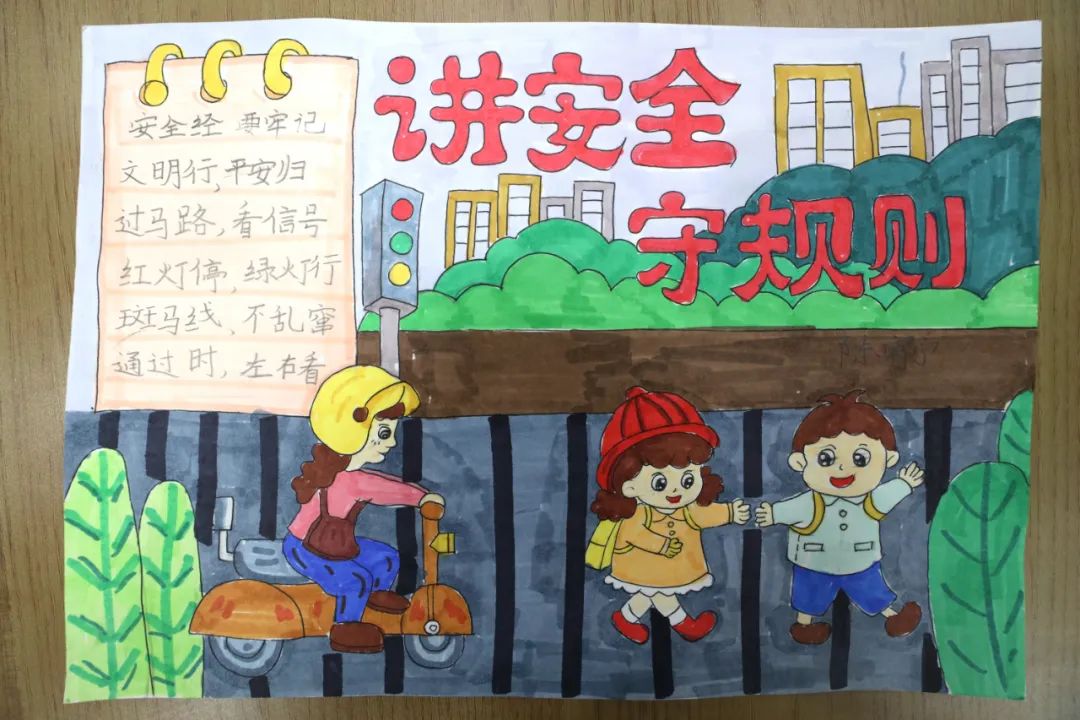 “文明过马路 安全你我他”交通安全绘画第一张