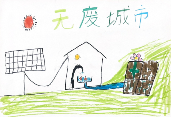 幼儿园“珍惜资源 节能减排”环境保护主题画（17）