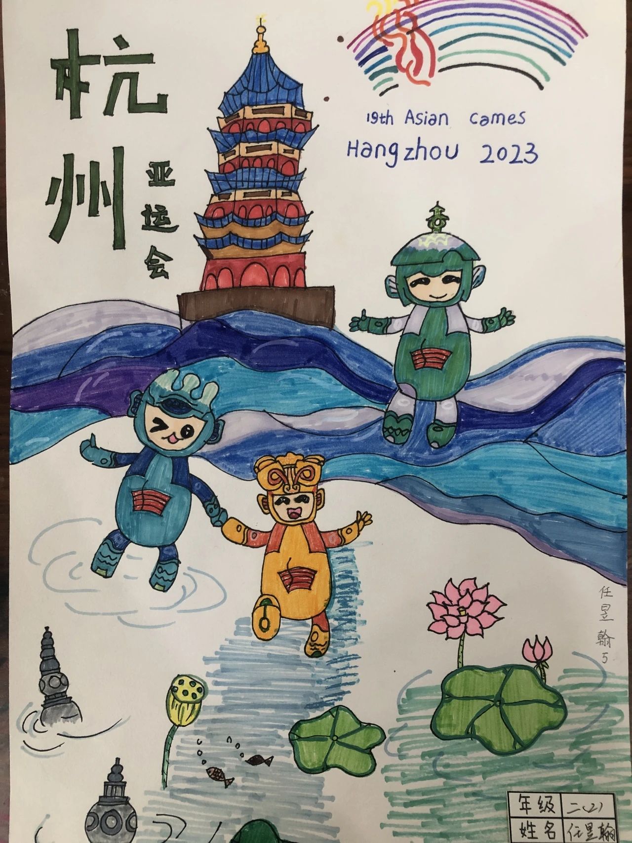 “迎亚运·EYE未来”2023杭州亚运会少儿主题绘画第十六张