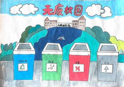 幼儿园“珍惜资源 节能减排”环境保护主题画（6）