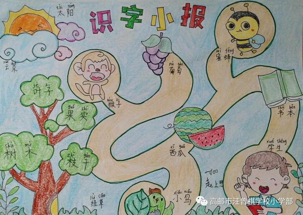 简单好看的儿童绘画识字画画（16）