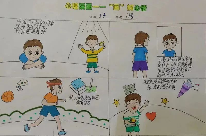 “阳光心理 健康成长”四格儿童画（十二）