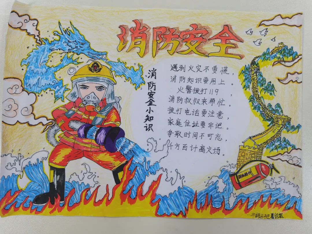 “预防为主 生命至上”消防安全主题绘画（1）